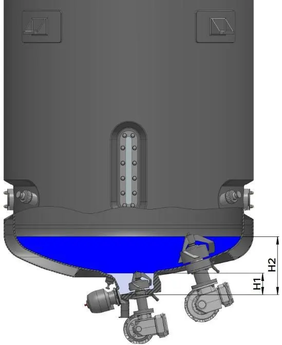 LBS über 250 L