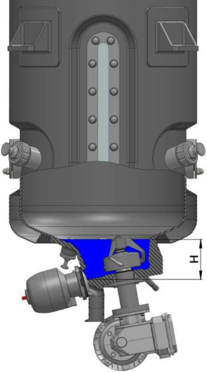 LBS bis 250 L