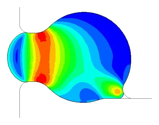 DIN 11864 — 140 °C · Spitzenwert 73 %